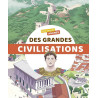 Mon encyclo animée des grandes civilisations