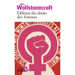 Défense des droits des femmes