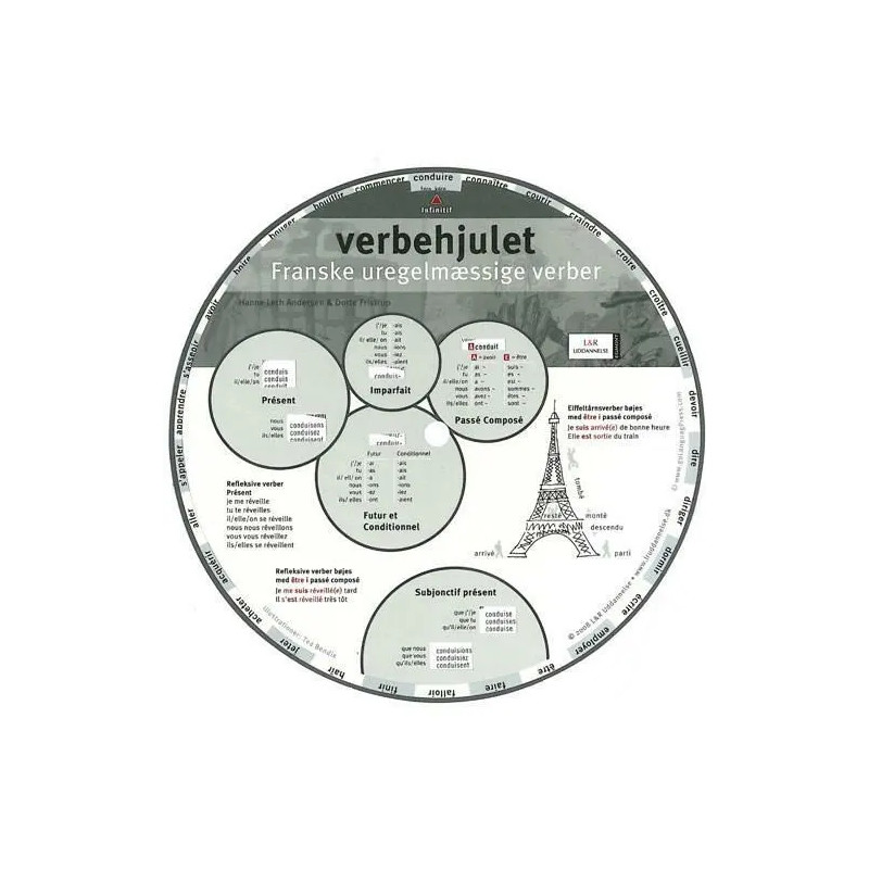 Verbehjulet, Franske uregelmæssige verber