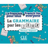 Jeux de grammaire Niveau A1